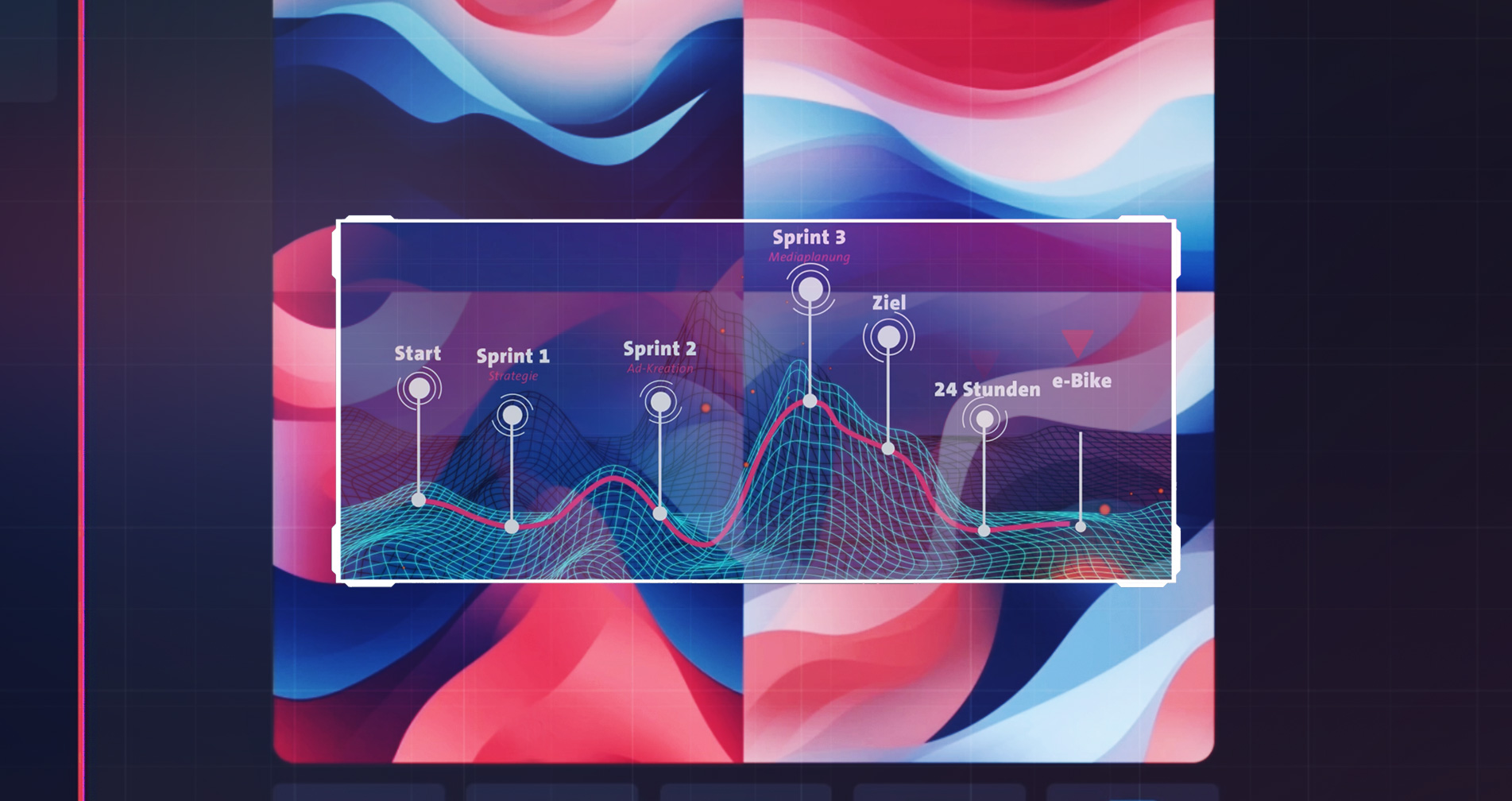 lead generation for Swisscom